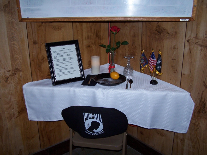 What Is A Pow Table? | Per-unit system – WXALK